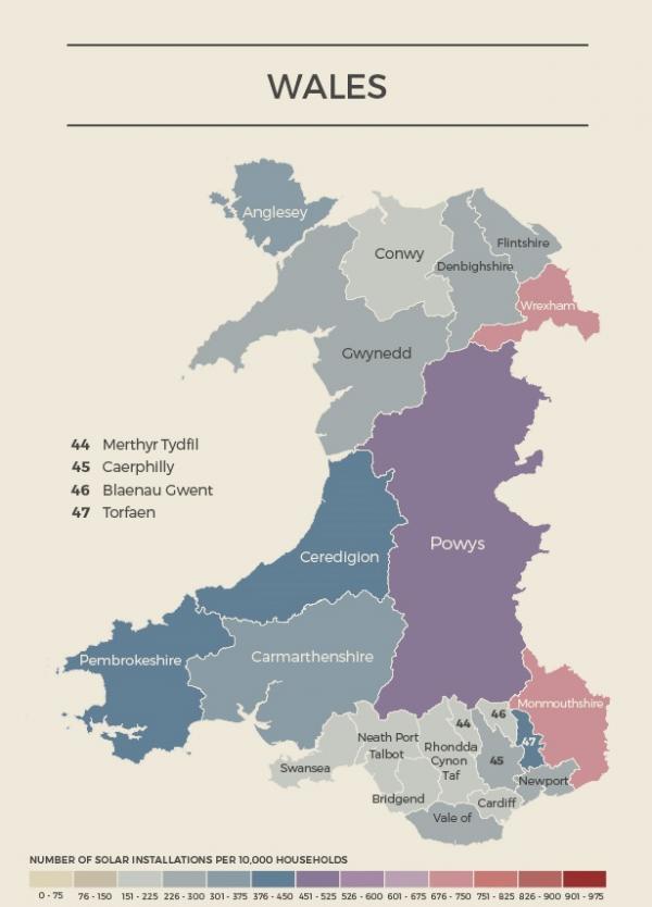 solar wales number 1